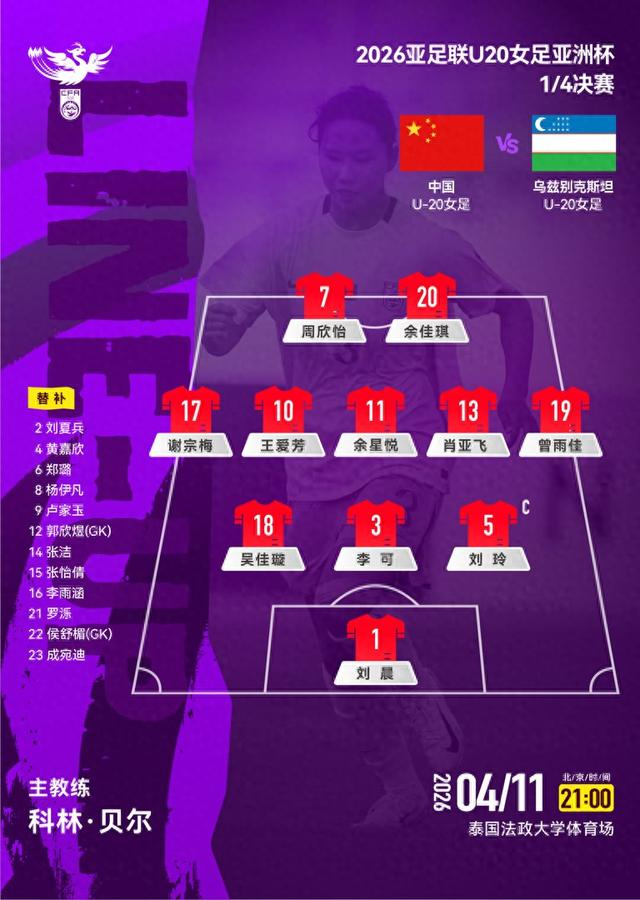博万体育官方入口-恭喜！中国队晋级U20女足世界杯|亚洲杯|1/4决赛|日本|U20女足亚洲杯|中国U20女足_新浪新闻